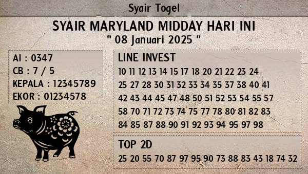 Prediksi Maryland Midday