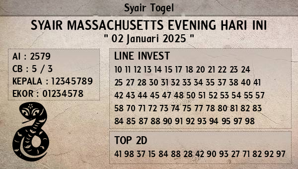 Prediksi Massachusetts Evening