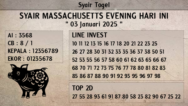 Prediksi Massachusetts Evening