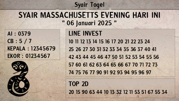 Prediksi Massachusetts Evening