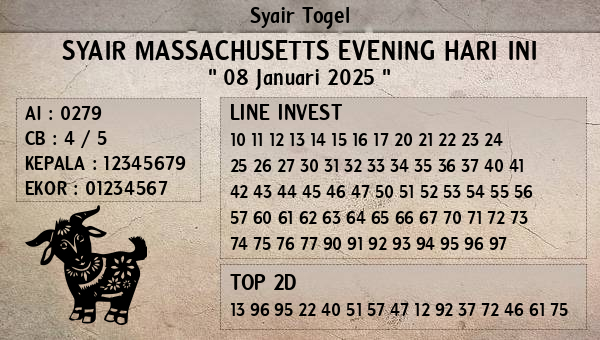 Prediksi Massachusetts Evening