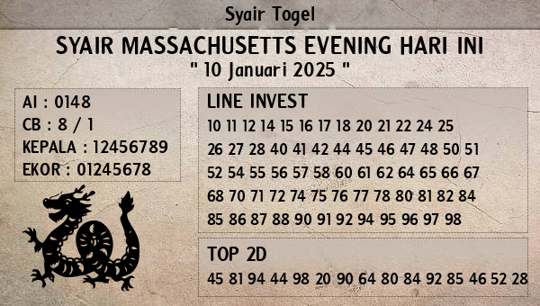 Prediksi Massachusetts Evening