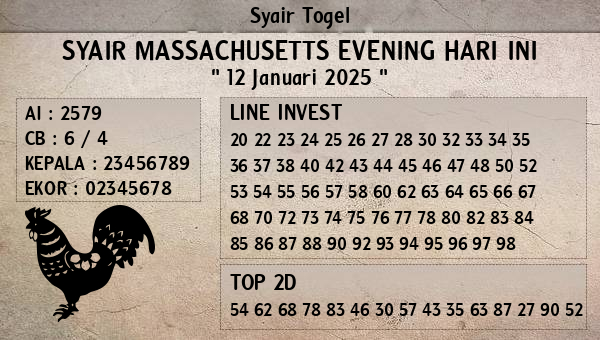 Prediksi Massachusetts Evening