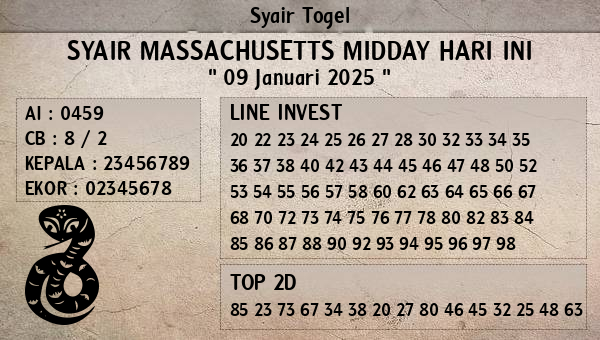 Prediksi Massachusetts Midday