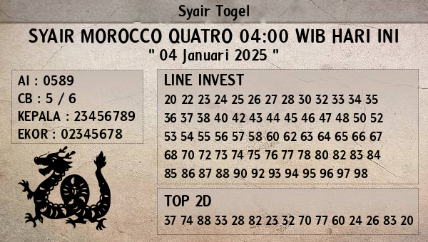 Prediksi Morocco Quatro 04:00 WIB