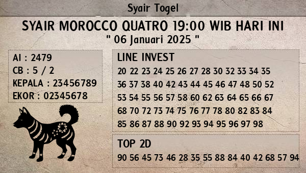 Prediksi Morocco Quatro 19:00 WIB