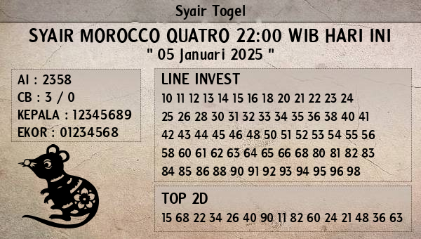 Prediksi Morocco Quatro 22:00 WIB