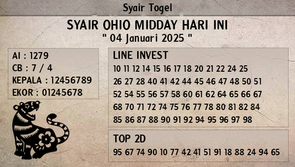 Prediksi Ohio Midday