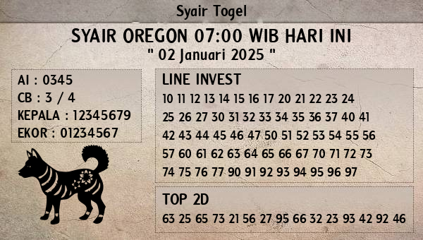 Prediksi Oregon 07:00 WIB