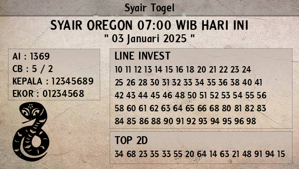 Prediksi Oregon 07:00 WIB