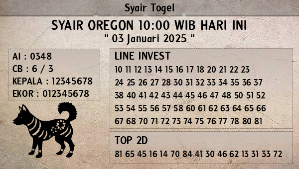 Prediksi Oregon 10:00 WIB