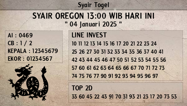 Prediksi Oregon 13:00 WIB