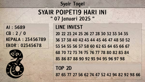 Prediksi Poipet19