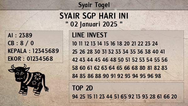 Prediksi SGP