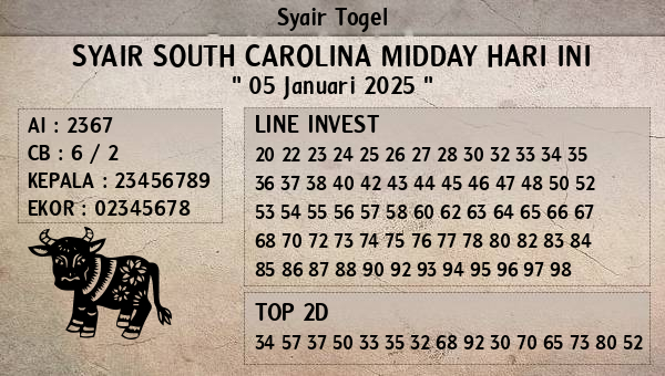 Prediksi South Carolina Midday