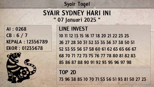 Prediksi Sydney