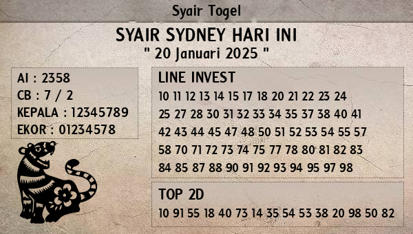 Prediksi Sydney