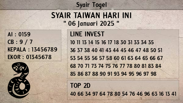 Prediksi Taiwan