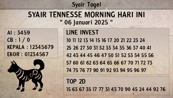 Prediksi Tennesse Morning