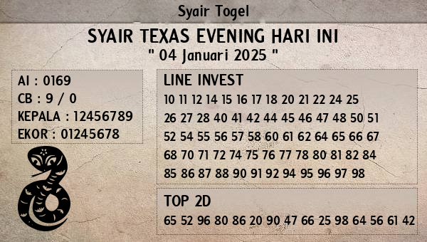 Prediksi Texas Evening