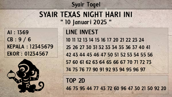 Prediksi Texas Night