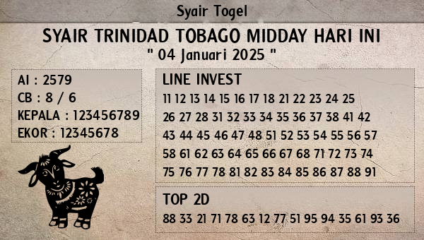 Prediksi Trinidad Tobago Midday