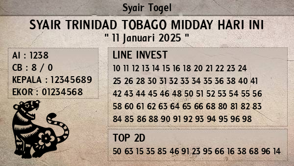 Prediksi Trinidad Tobago Midday