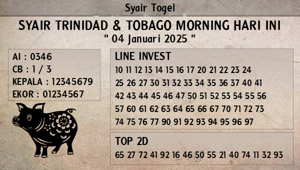 Prediksi Trinidad & Tobago Morning