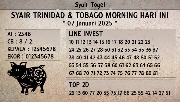 Prediksi Trinidad & Tobago Morning