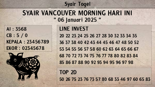 Prediksi Vancouver Morning