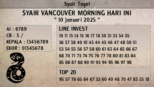 Prediksi Vancouver Morning