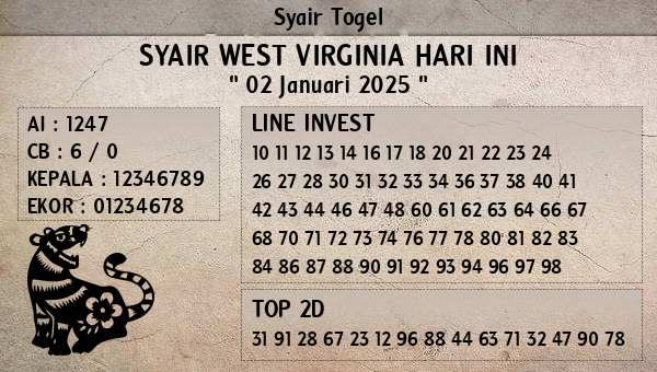 Prediksi West Virginia