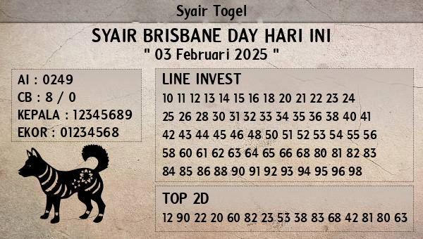 Prediksi Brisbane Day