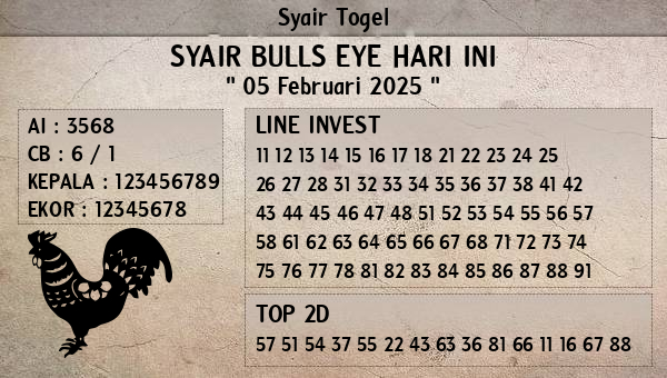 Prediksi Bulls Eye