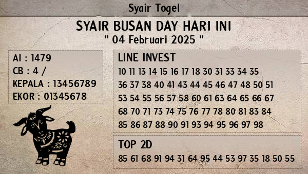 Prediksi Busan Day