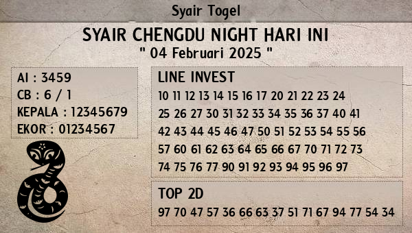 Prediksi Chengdu Night