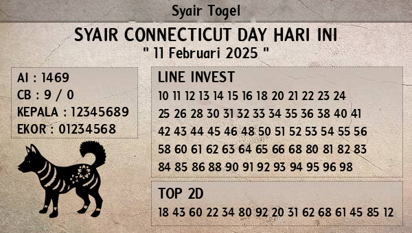 Prediksi Connecticut Day