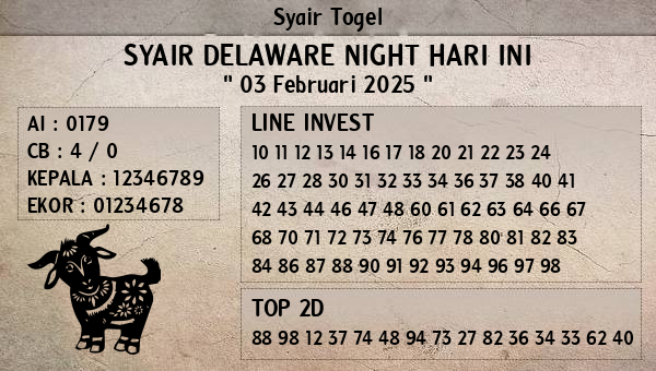 Prediksi Delaware Night