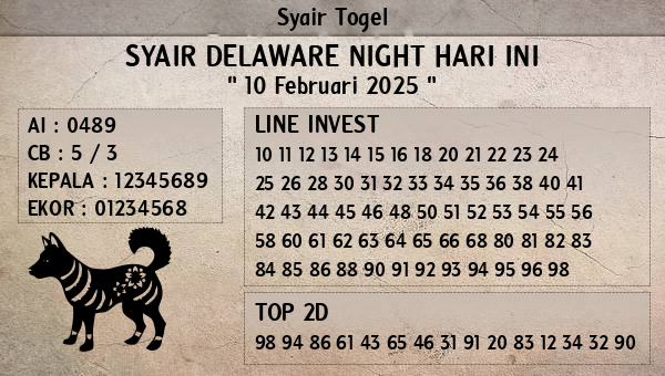 Prediksi Delaware Night