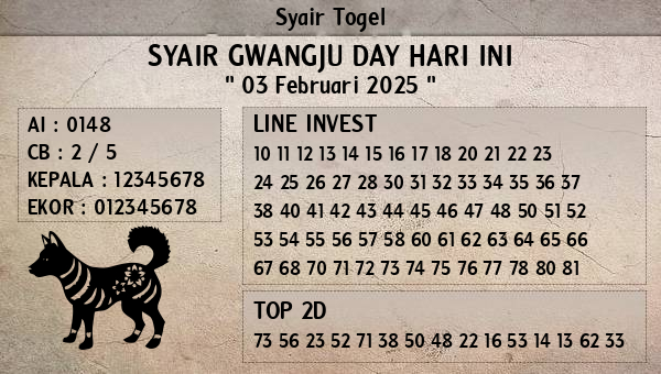 Prediksi Gwangju Day