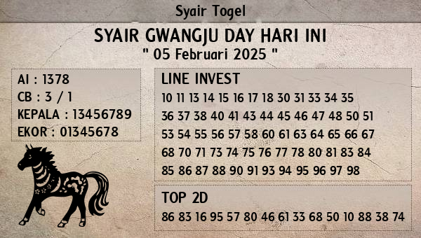 Prediksi Gwangju Day