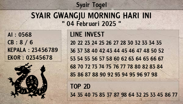 Prediksi Gwangju Morning