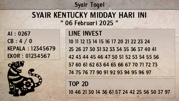 Prediksi Kentucky Midday