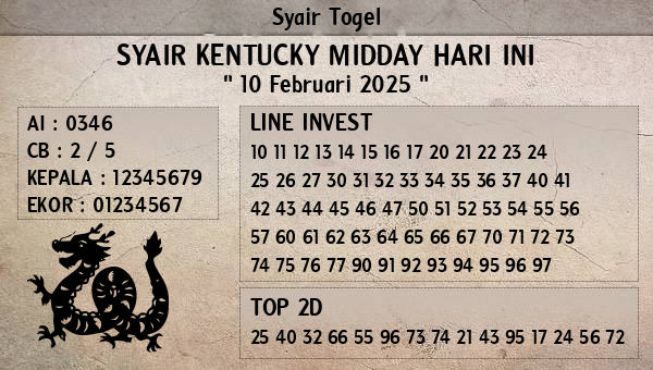 Prediksi Kentucky Midday