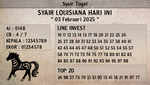 Prediksi Louisiana