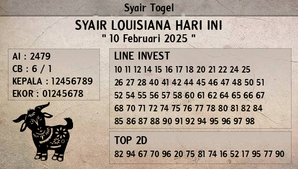 Prediksi Louisiana