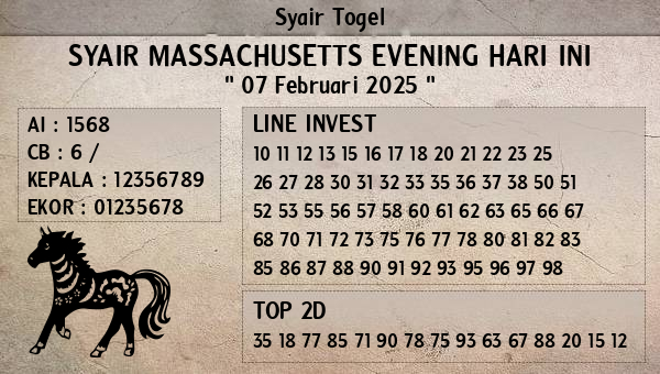 Prediksi Massachusetts Evening