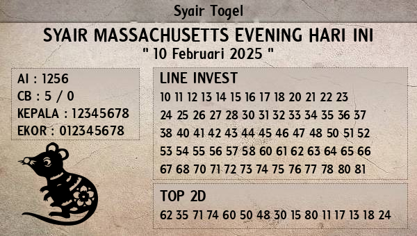 Prediksi Massachusetts Evening