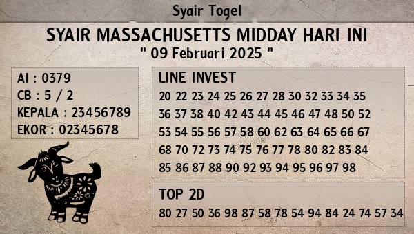 Prediksi Massachusetts Midday