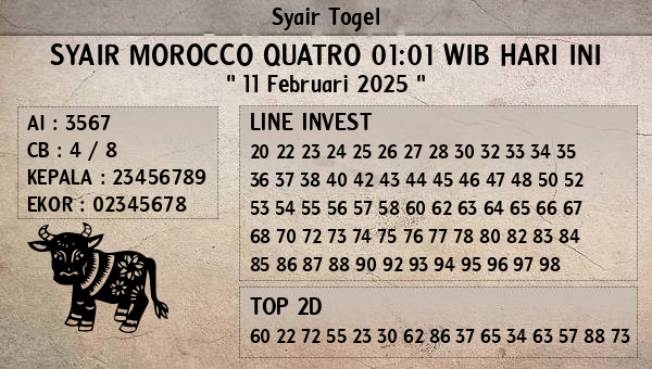 Prediksi Morocco Quatro 01:01 WIB